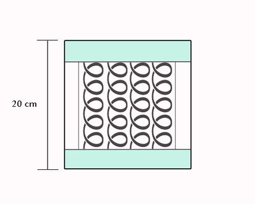 3000 micro-molle insacchettate